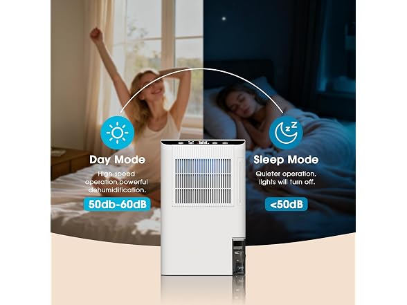 Onsekin Dehumidifiers for Home - Gallery 2