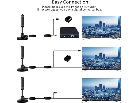 EXOVOW Indoor TV Antenna with 2 Signal Boosters