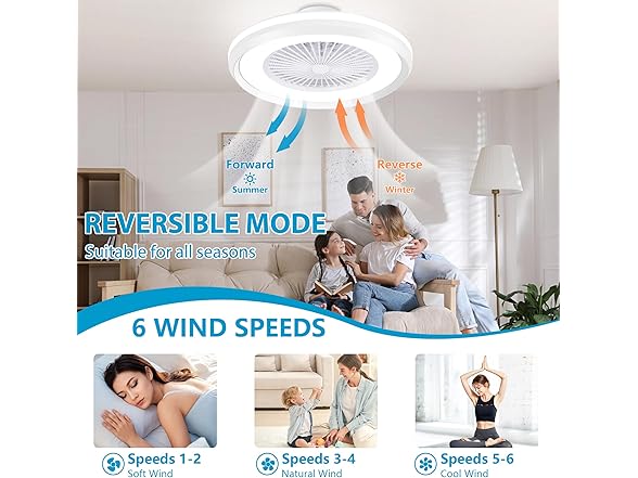White Low Profile Ceiling Fan 24" RGB
