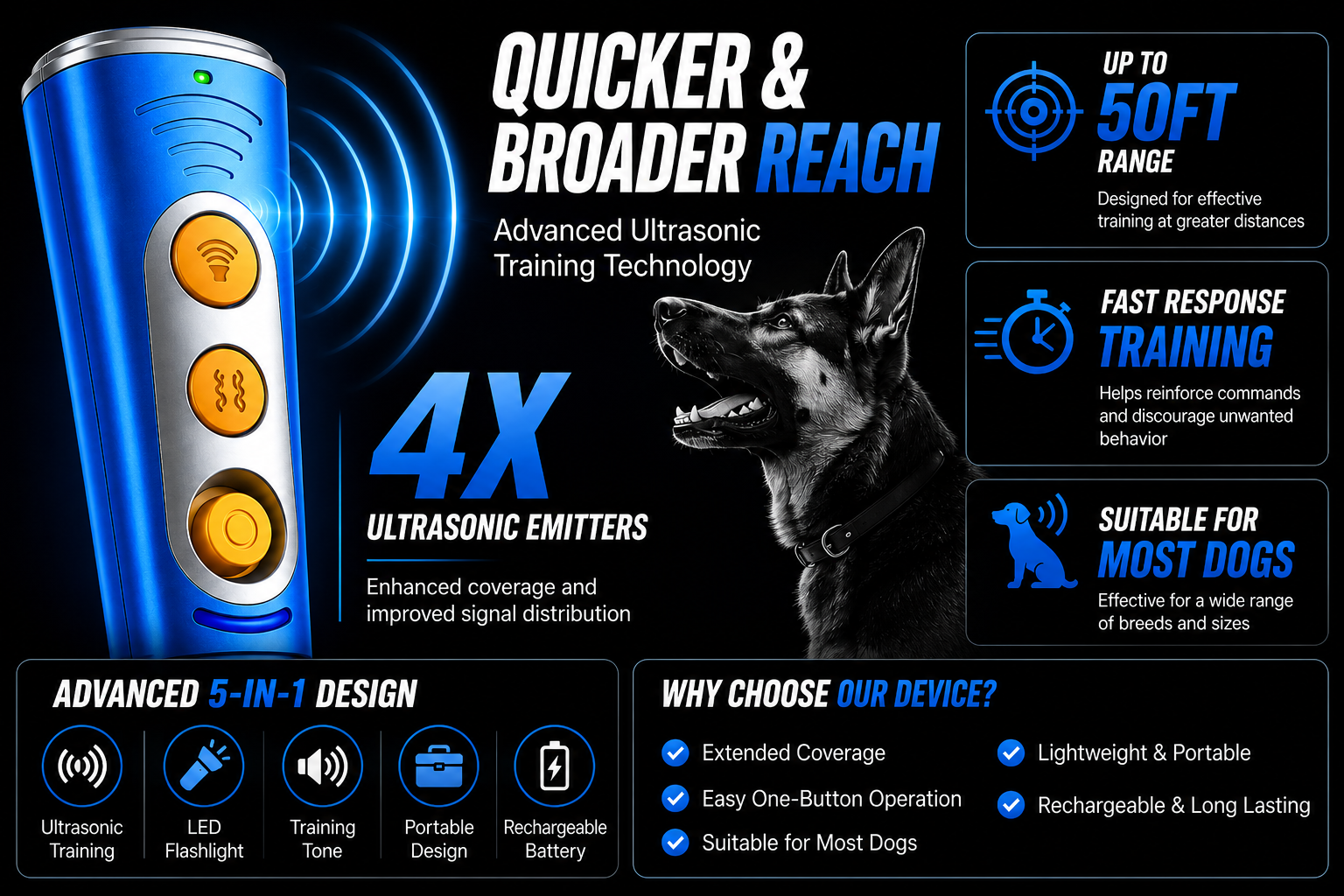 Ultrasonic Dog Bark Deterrent Device - Gallery 12