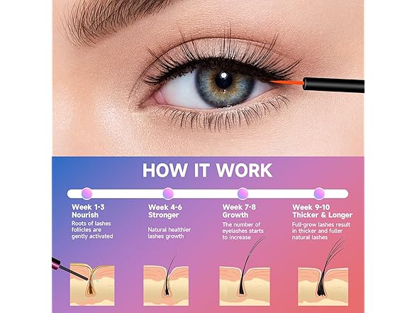 Seyoulala Eyelash Growth Serum