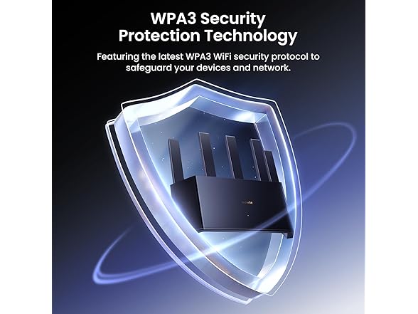 Tenda AX3000 Wi-Fi 6 Router