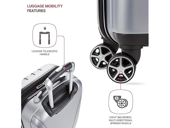 SwissGear 7585 Hardside Luggage Silver, Checked-Medium 23-Inch