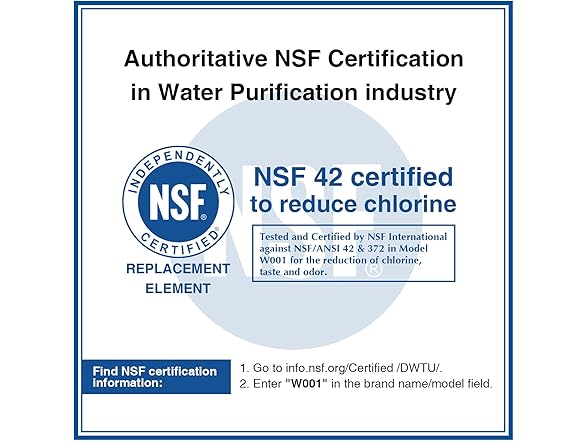 DFDEHU Water Filter DF01