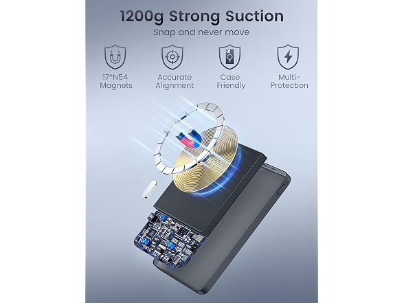 RORRY 5000mAh MagSafe Magnetic Power Bank