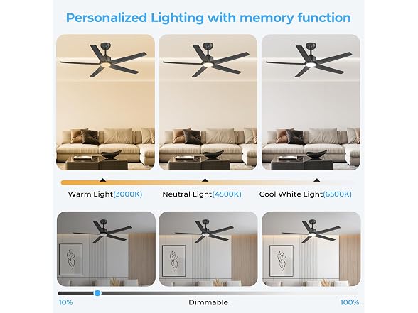 ocioc 52 inch Black Ceiling Fan
