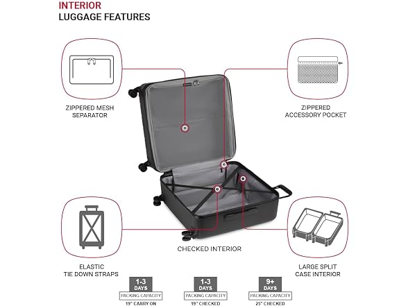 SwissGear Wanderlust Pro Plus Set, 3-Piece Set (19/19/25)
