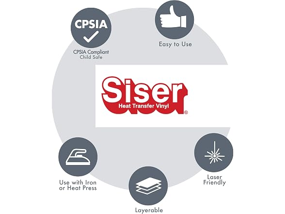 Siser EasyWeed Heat Transfer Vinyl 15"