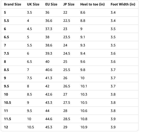 Hoka Kawana 3 Women's Shoes - Gallery 6