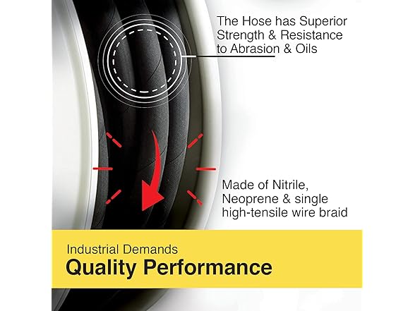 ReelWorks Oil Hose Reel Retractable 1/2" Inch x 50'