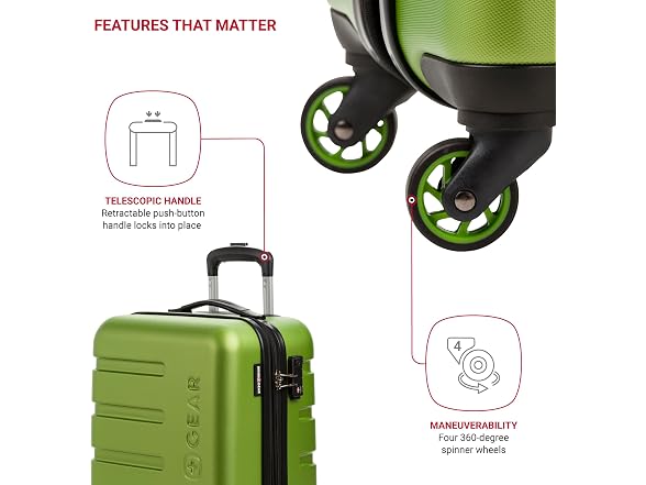 SwissGear Signature Carry-On/Large Hardside Luggage Set