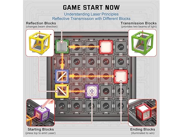Laser Maze Reasoning Game