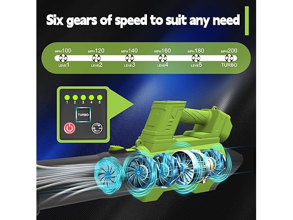 Green 21v Cordless Leaf Blower 