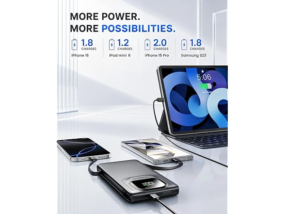 FlyKangaroo 10000mAh 22.5W Power Bank - Gallery 5