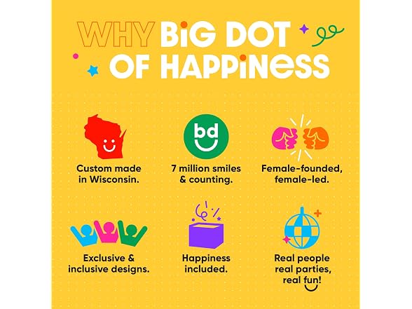 Big Dot of Happiness Funny Give Thanks - Piece