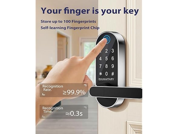Fingerprint Smart Door Lock w/ WiFi
