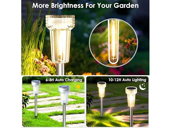 Mancra Outdoor Solar Lights 8 Pack