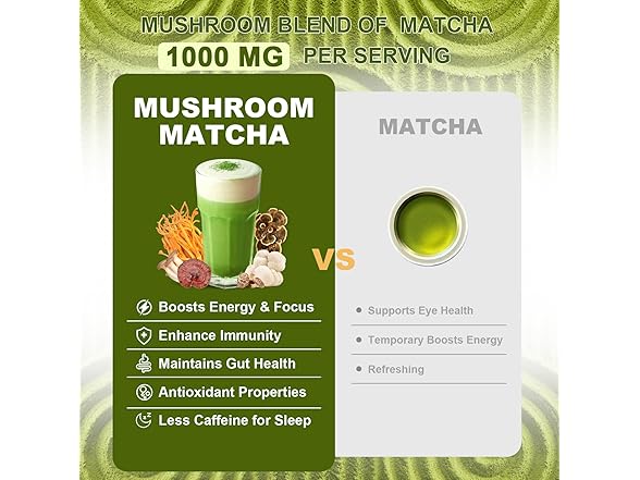 Bunkell Mushroom Matcha