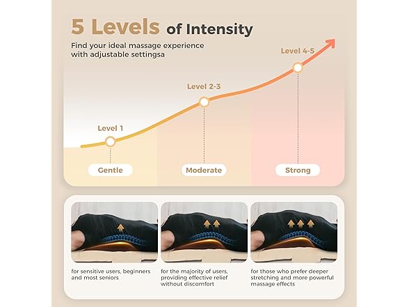 fuptos Full Body Massage Mat
