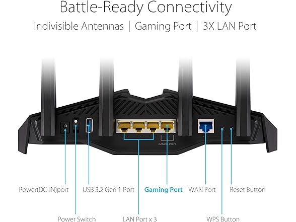 ASUS AX5400 Dual-Band WiFi 6 Gaming Router