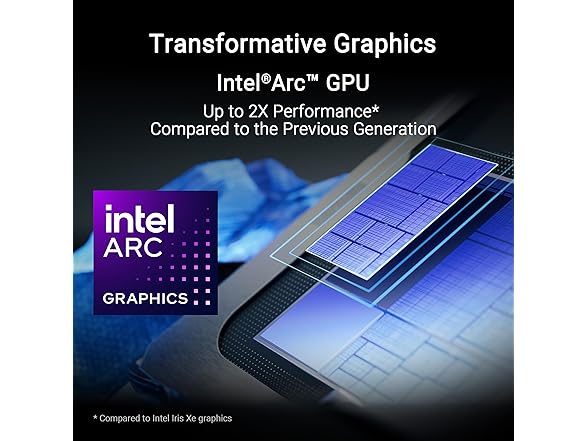 ASUS ASUS NUC 14 Pro AI Microsoft Copilot+ AI