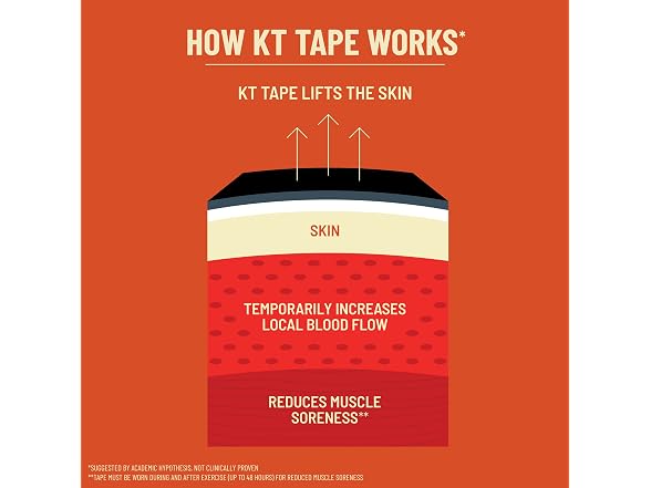 KT Tape 16' Uncut Roll, Stealth Beige