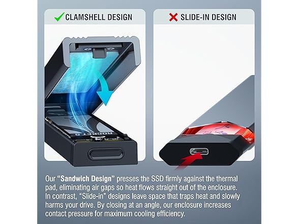 USB 3.2 Type-C SSD Enclosure