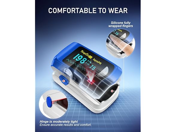 Pulse Oximeter Fingertip Oxygen Monitor