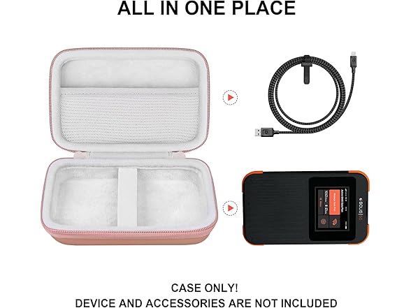 Supmay Hard Carrying Case for Solis