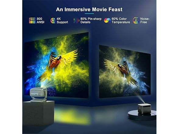 Smart TV 4K Movie Projector | 360 Stand