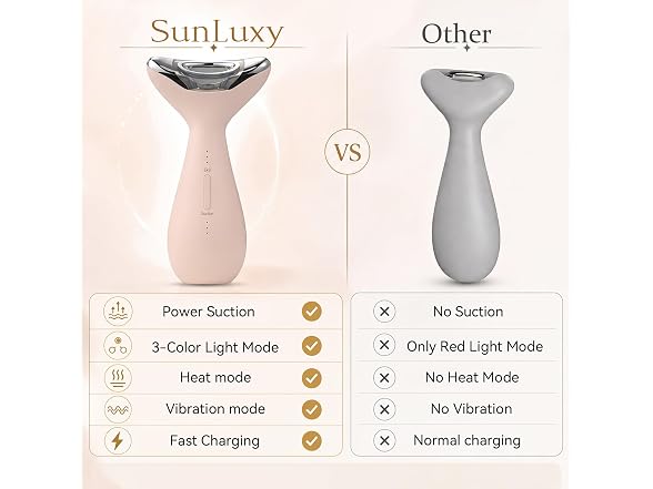 Rechargeable Facial Massager