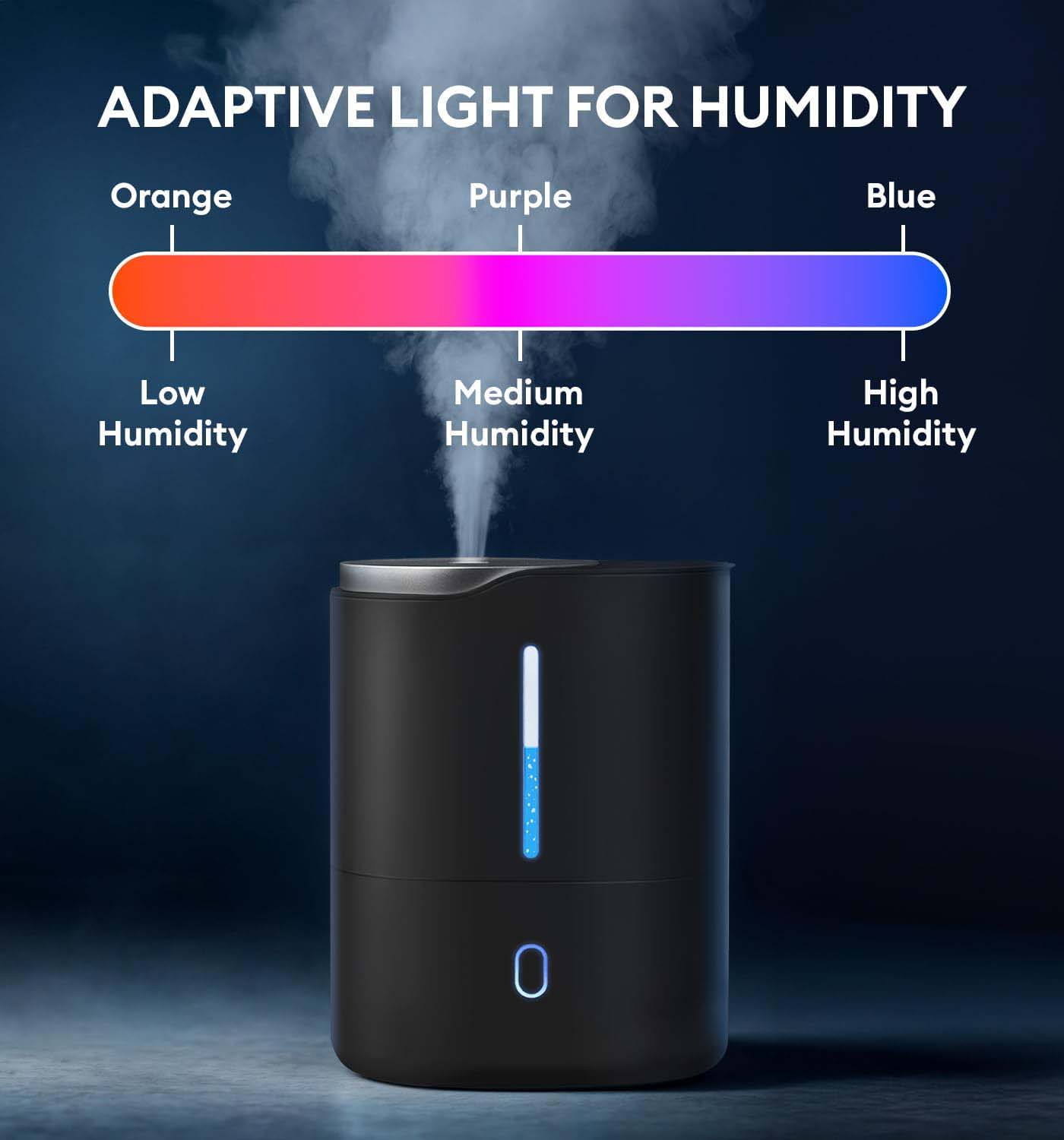 3P EXPERTS Ultrasonic Cool Mist Humidifier - Gallery 18