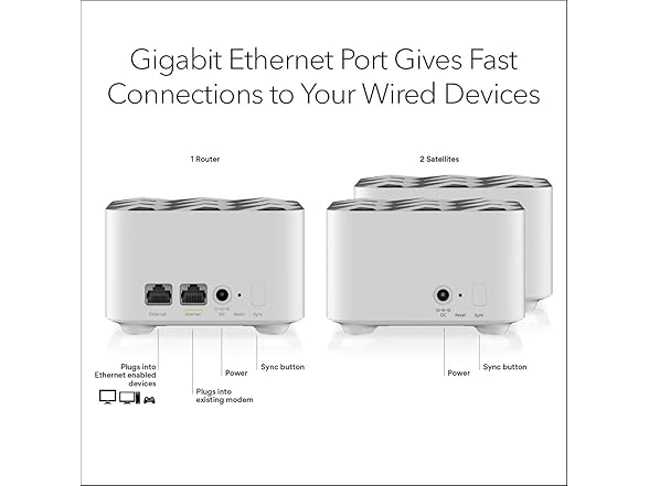 Netgear Orbi Whole Home Mesh WiFi System