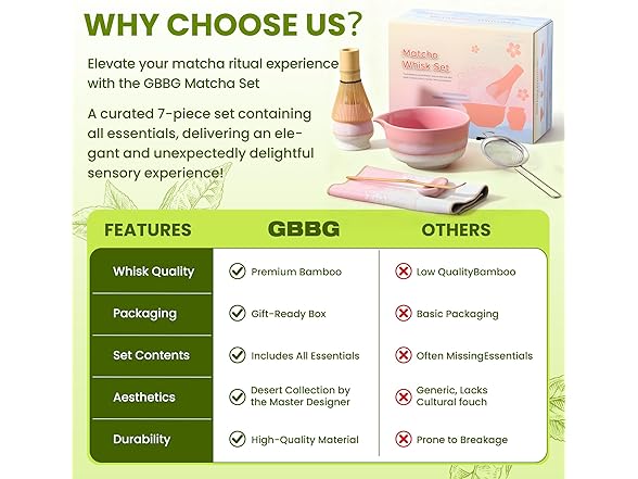 GBBG Matcha Whisk Set