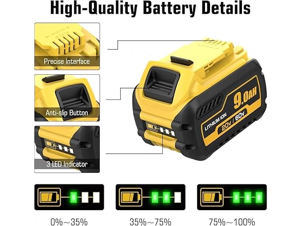 DEWALT 20V/60V MAX 9.0Ah Replace for DCB612 DCB609