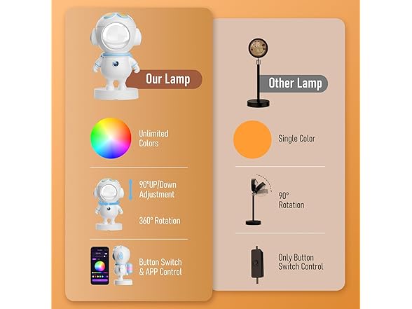 XEBKOR W0062 Sunset Lamp Projector
