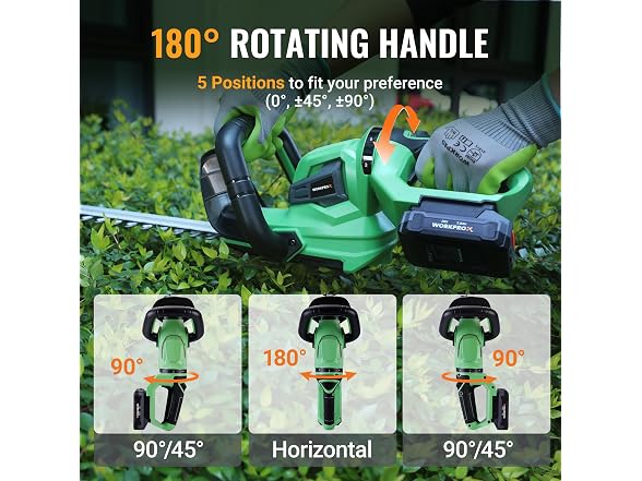 WORKPROX 20V Hedge Trimmer