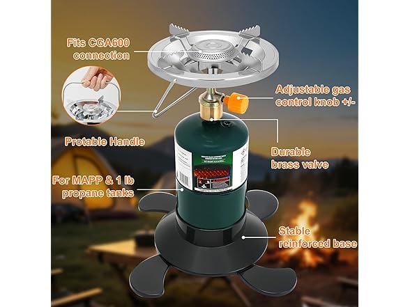 LOFUKI Portable Propane Stove for Camping