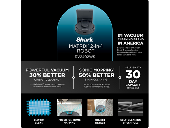 Shark RV2402WS IQ 2 in 1 Robot Vacuum