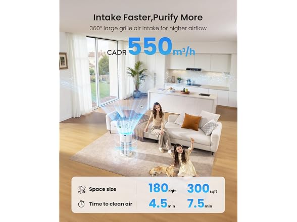 (NEW!) Yaber Pet HEPA Air Purifier