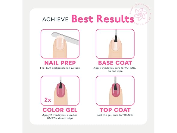 SUNUV Gel Nail Kit with UV Light 23 Pieces