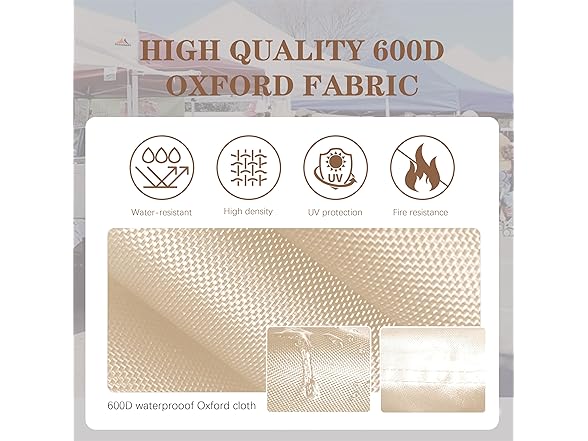 SCOCANOPY Commercial 10x10 Canopy Replacement Top