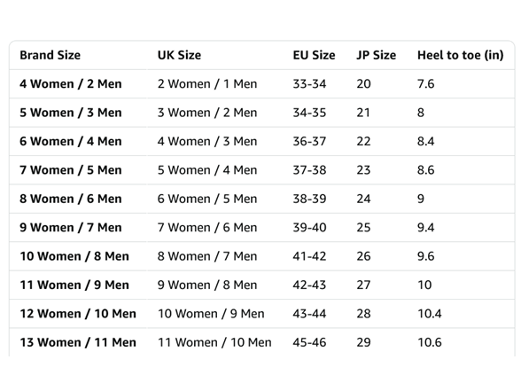 Crocs Classic Unisex Sandal