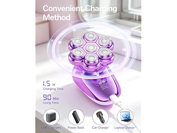 Electric Razors for Women, 5-in-1