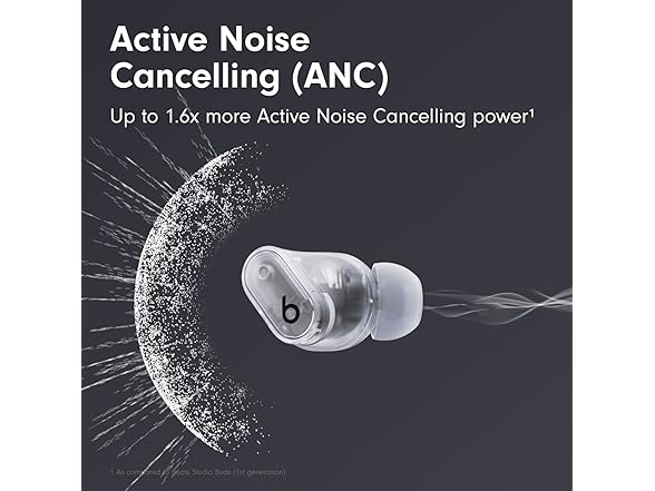 Apple BEATS BUDS+ TRANSPARENT RB BEATS BUDS+ TRANSPARENT RB 