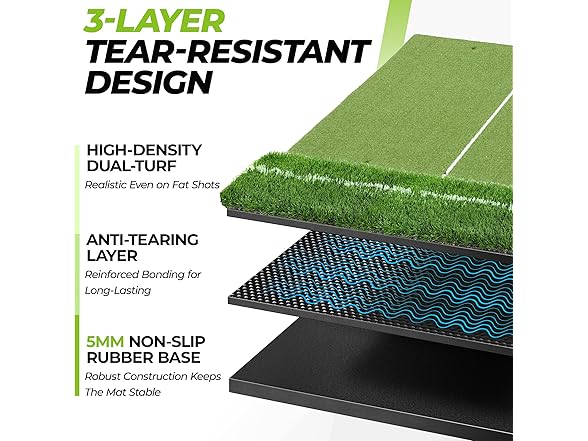 Golfguru Golf Mat with 16mm Dual Turf
