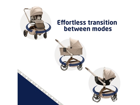 Maxi-Cosi Tana 360 Rotating Modular Stroller