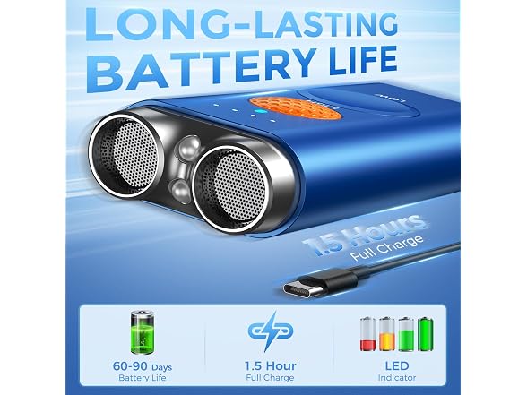 Dog Bark Deterrent Device, 3-in-1 Ultrasonic