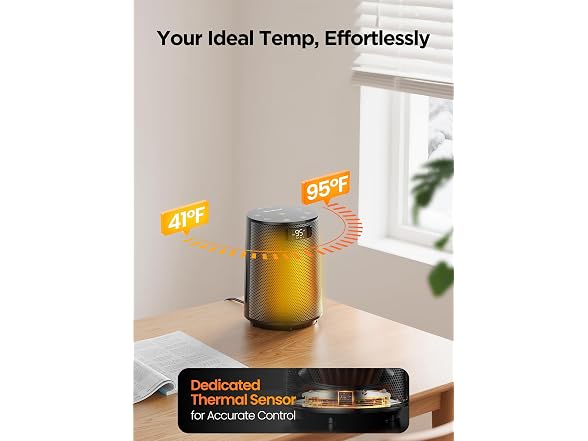GiveBest Electric Space Heater with Remote