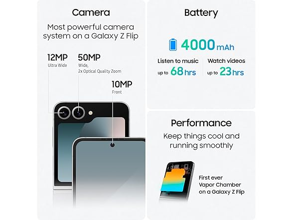 (NEW) Samsung Galaxy Z Flip6 Smartphone (512GB) (Unlocked)